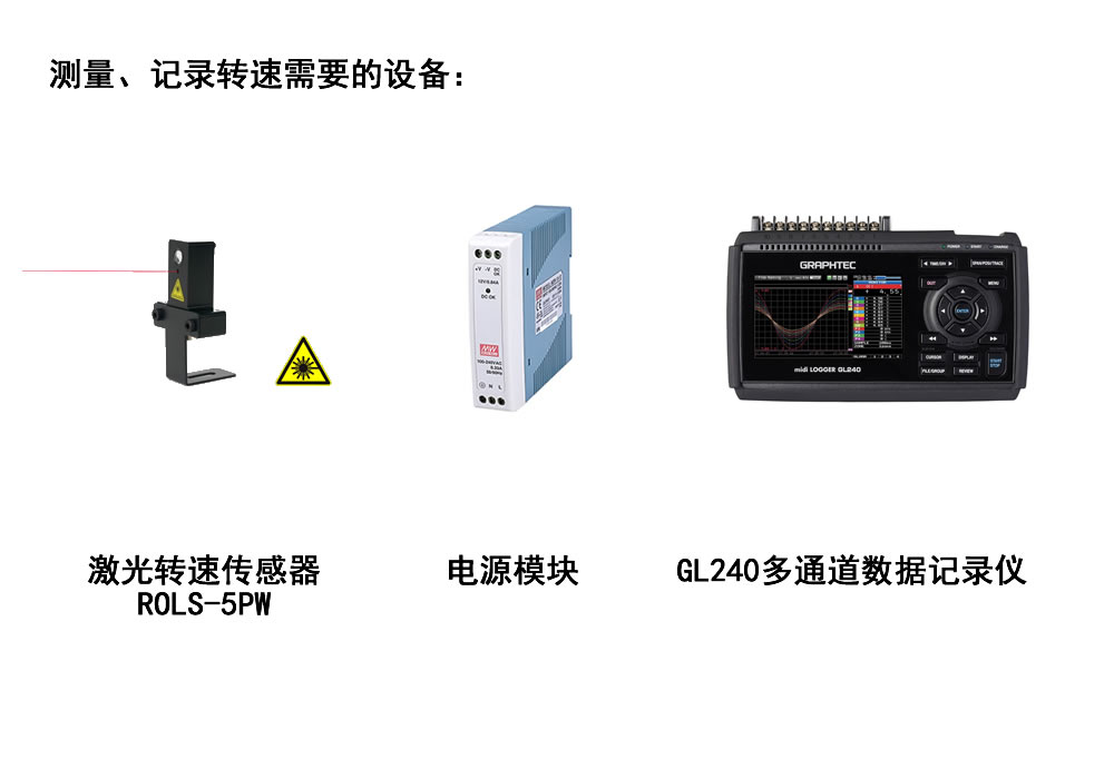 利用光電轉(zhuǎn)速傳感器測(cè)量并記錄設(shè)備轉(zhuǎn)速